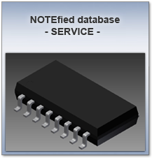 NOTEfied database